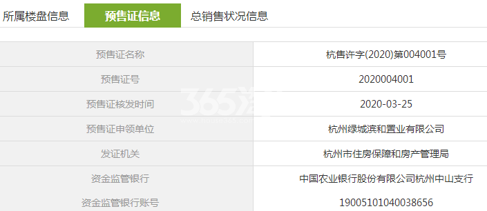 绿城晓风印月7号楼预售证信息