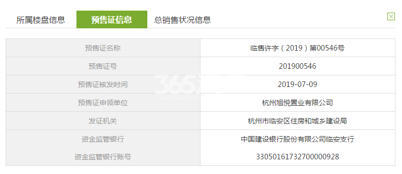 旭辉中粮朗香郡高层5#销售信息