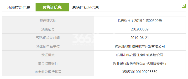 绿地亚洲公园1#预售证信息