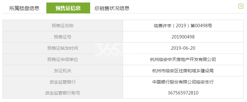 中天珺府四期56#销售证照