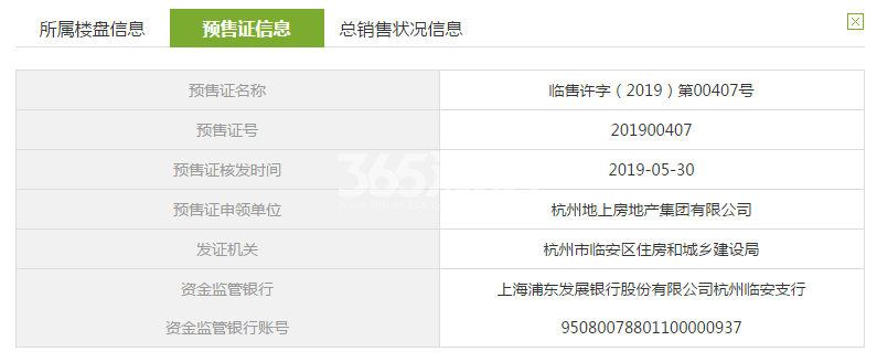春天学府15#预售证信息