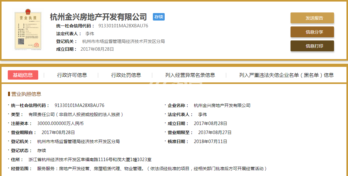杭州金兴房地产开发有限公司营业执照信息
