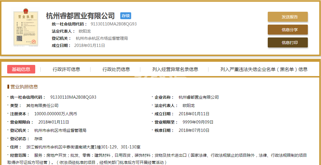 杭州睿都置业有限公司营业执照信息