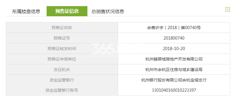 梧桐郡1-6号楼预售证