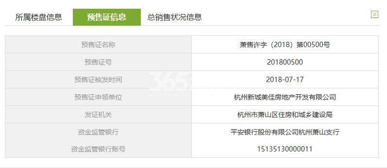 新城璟隽公馆8、12、13幢预售证信息