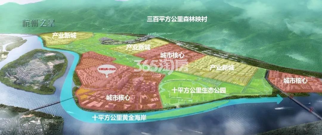 富春湾板块规划