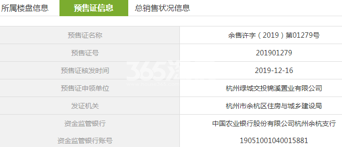 绿城交投湖畔雲庐叠墅1、2、5、6、8、10-15、18-21、26、27号楼预售证信息