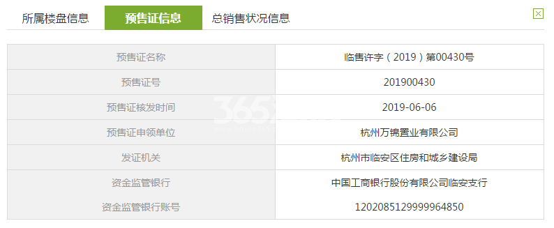 万科西望16#预售证信息