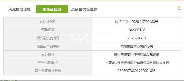 印象苕溪城城城4#预售证信息