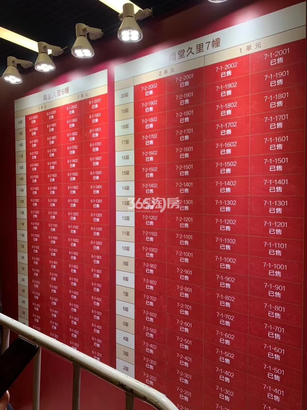2020.1.12上塘九里6、7号楼销控表