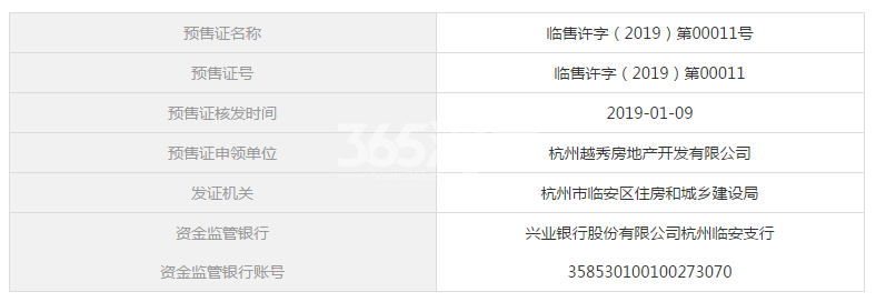 越秀西海岸13#预售证信息