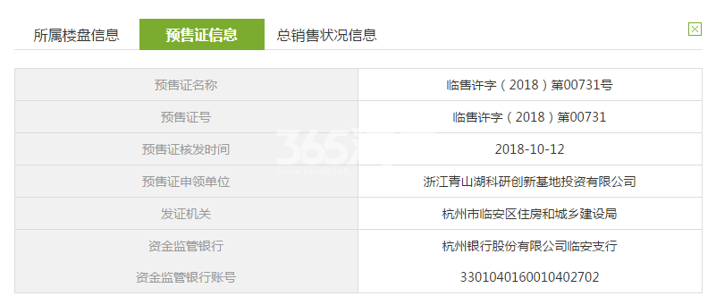 绿城国际社区1#预售证信息