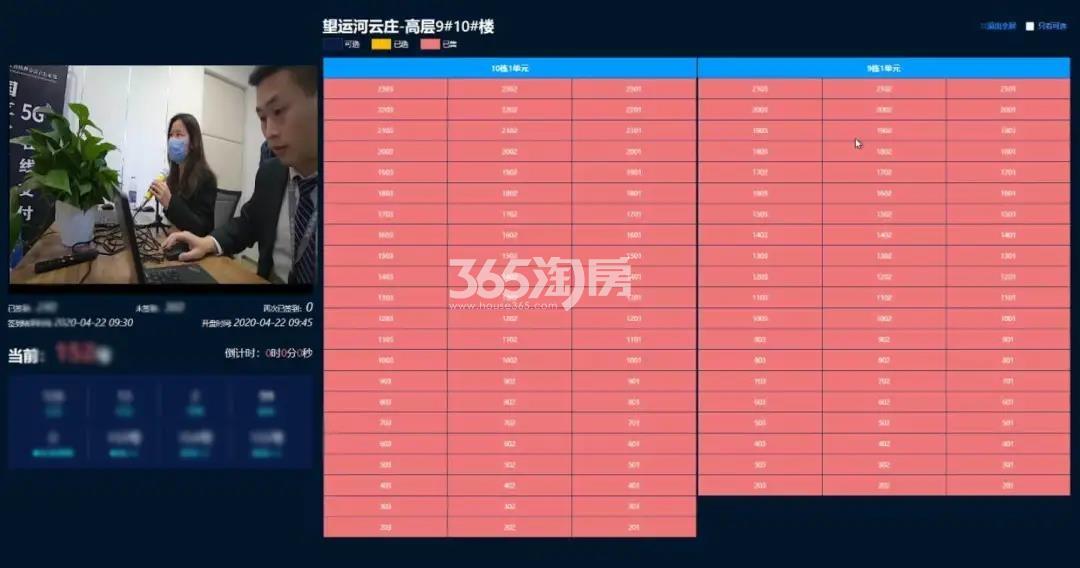 2020.4.22望运河云庄高层9、10号楼销控表