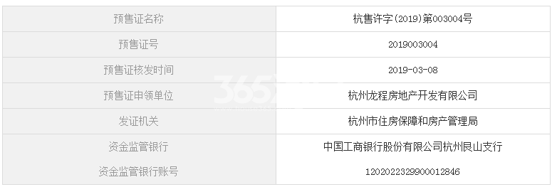 龙湖春江天越1、3、6、8、11号楼预售证信息