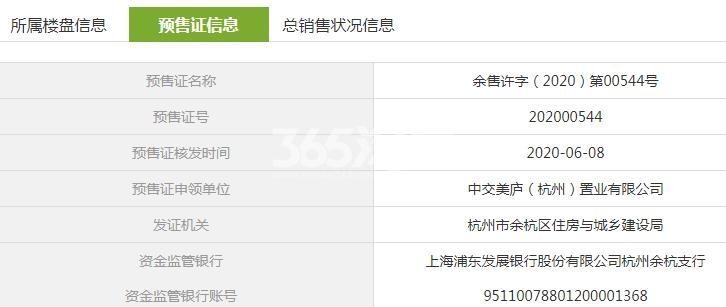 中交悦美庐12、17、20号楼预售证信息