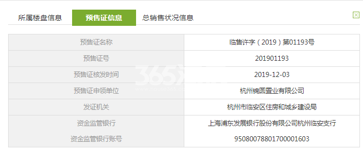 印象苕溪城城城10#预售证信息
