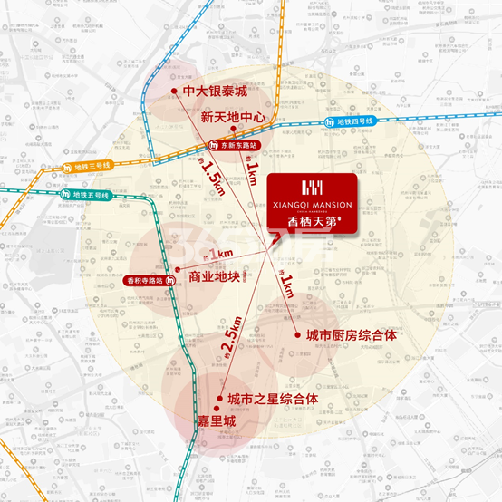 香栖天第配套区位图