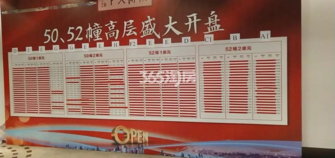 潮闻天下50、52#12月19日销控表
