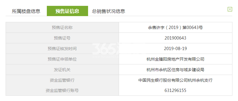 阳光城未来悦MAX项目5-7号楼预售证