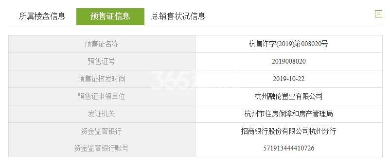 融智创城2#、3#、4#预售证