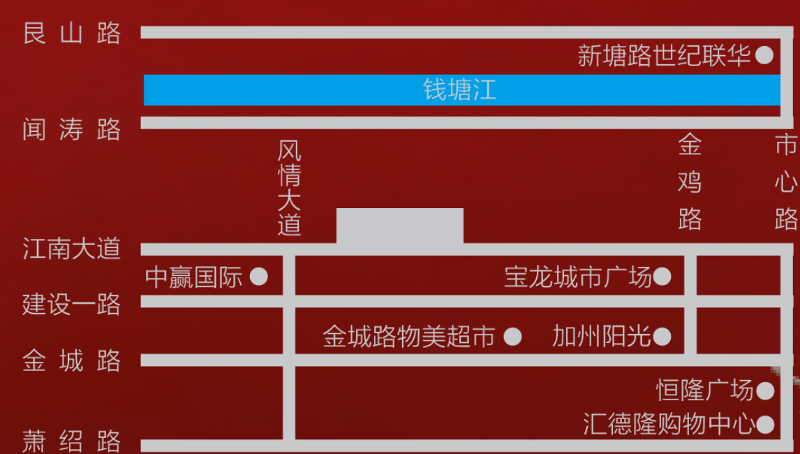 保利融信大国璟七大城市展厅位置示意图
