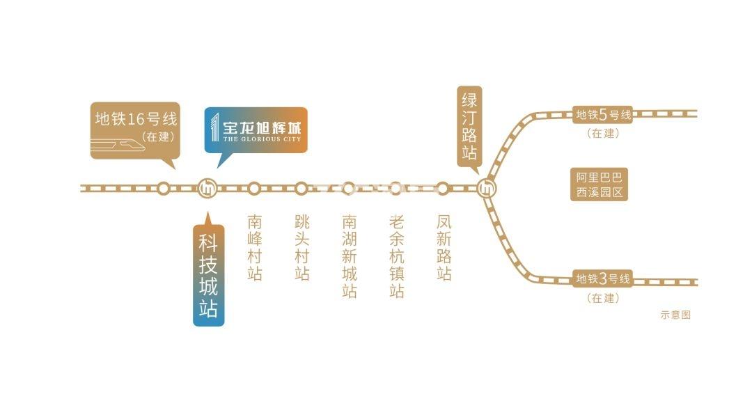 蔚宸悦城交通图