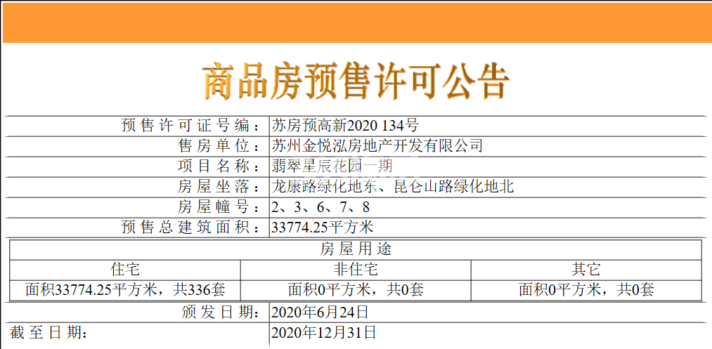 金地翡翠星辰预售证