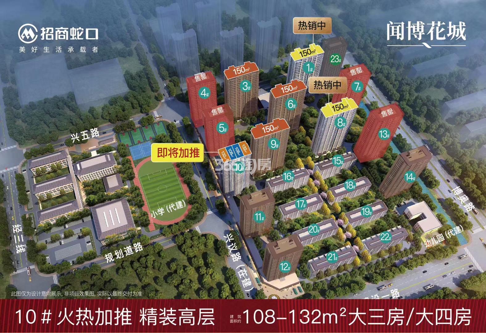 2020年3月招商招商招商闻博花城在售/待售状况