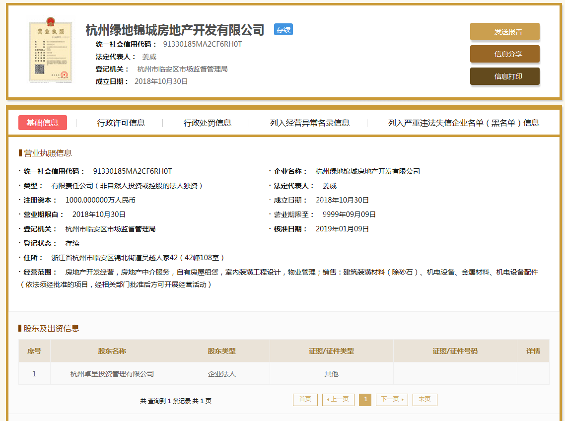 杭州绿地锦城房地产开发有限公司营业执照信息