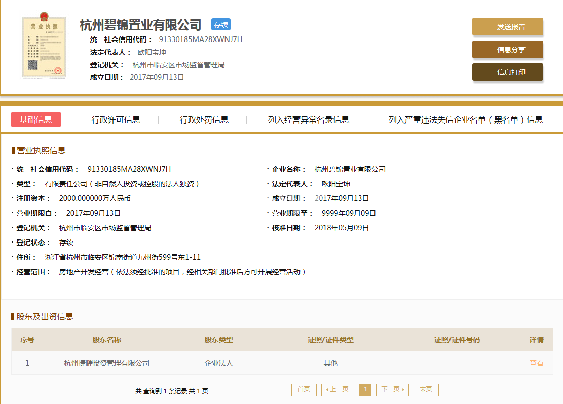 杭州碧锦置业有限公司营业执照信息