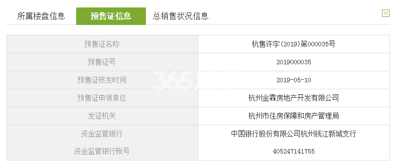 金地玖峯汇12#、13#、15#、16#、17#、21#、24#、25#、27#、28#楼预售证信息