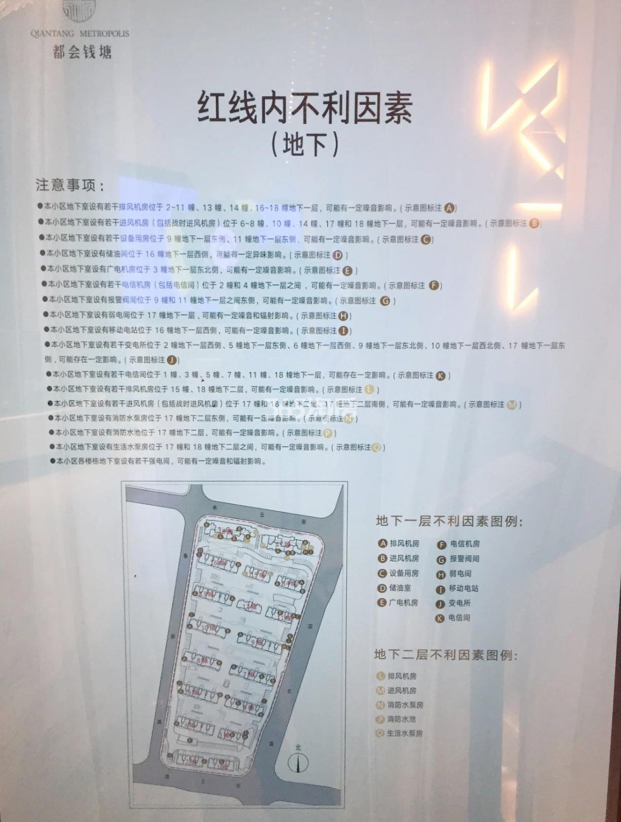 金地宋都都会钱塘红线内不利因素（地下）