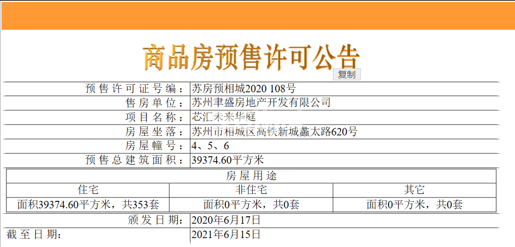 MOC芯城汇4、5、6#楼栋预售许可证