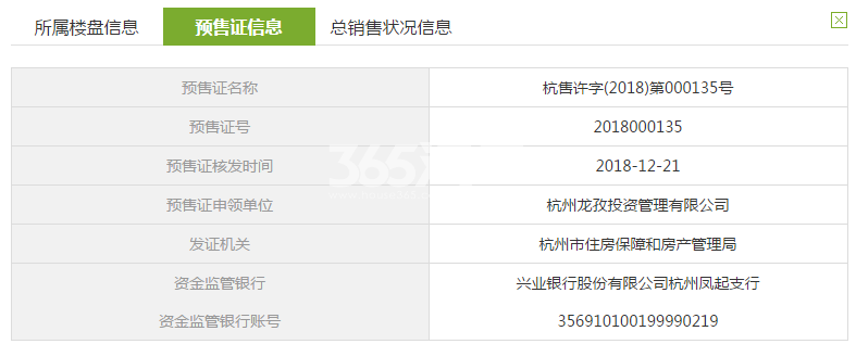 月塘璟宸府2、3#预售证信息