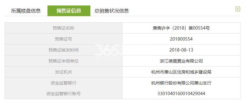 德信浙旅天空之翼5、9、13幢预售证信息