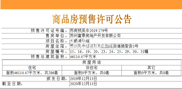 天鹅港华庭15、18、19、20、23-25、29-31预售