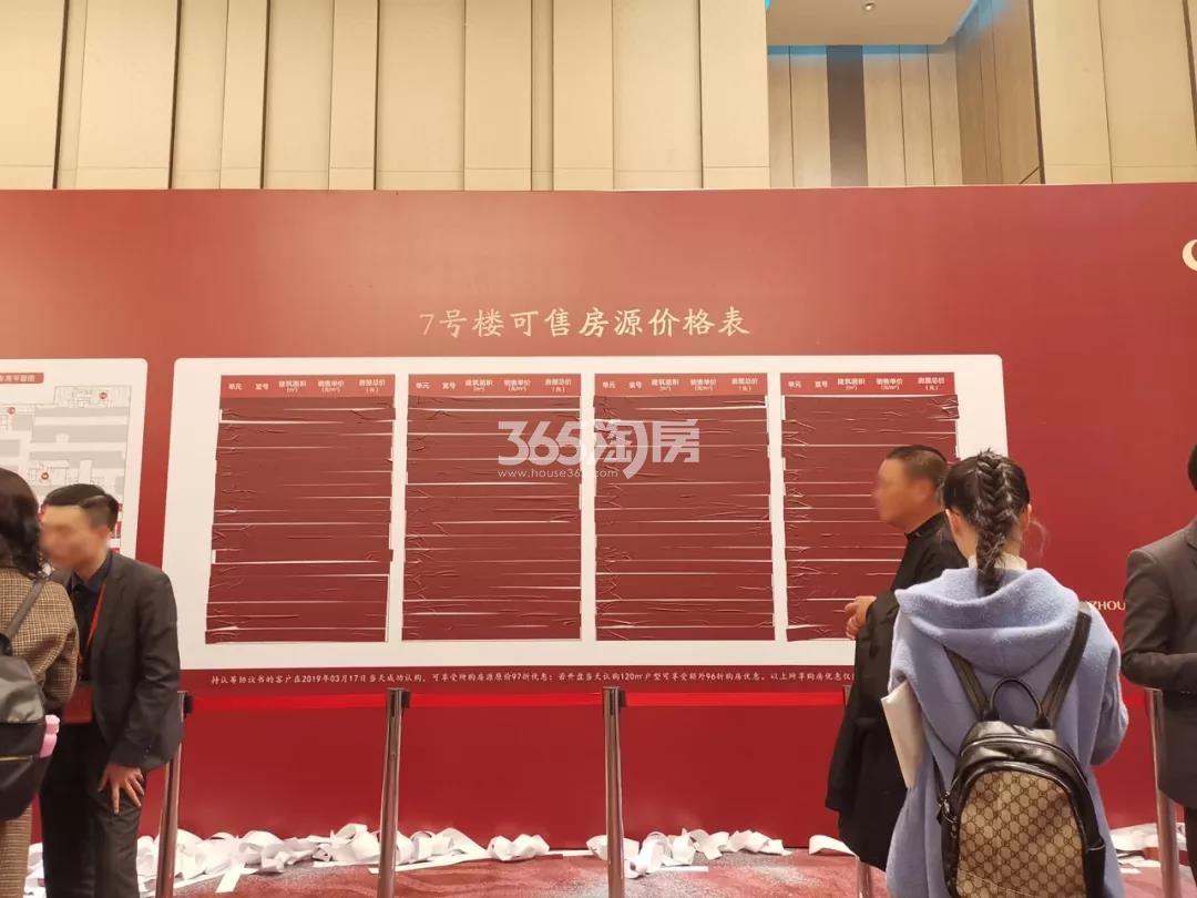 青山印象府7#开盘现场（2019.03）