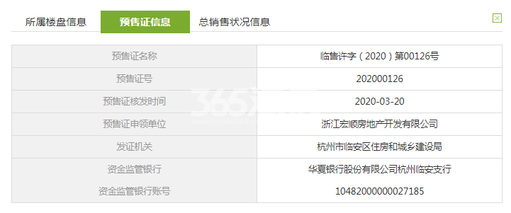 绿城曼陀花园（四期）D5#预售证信息