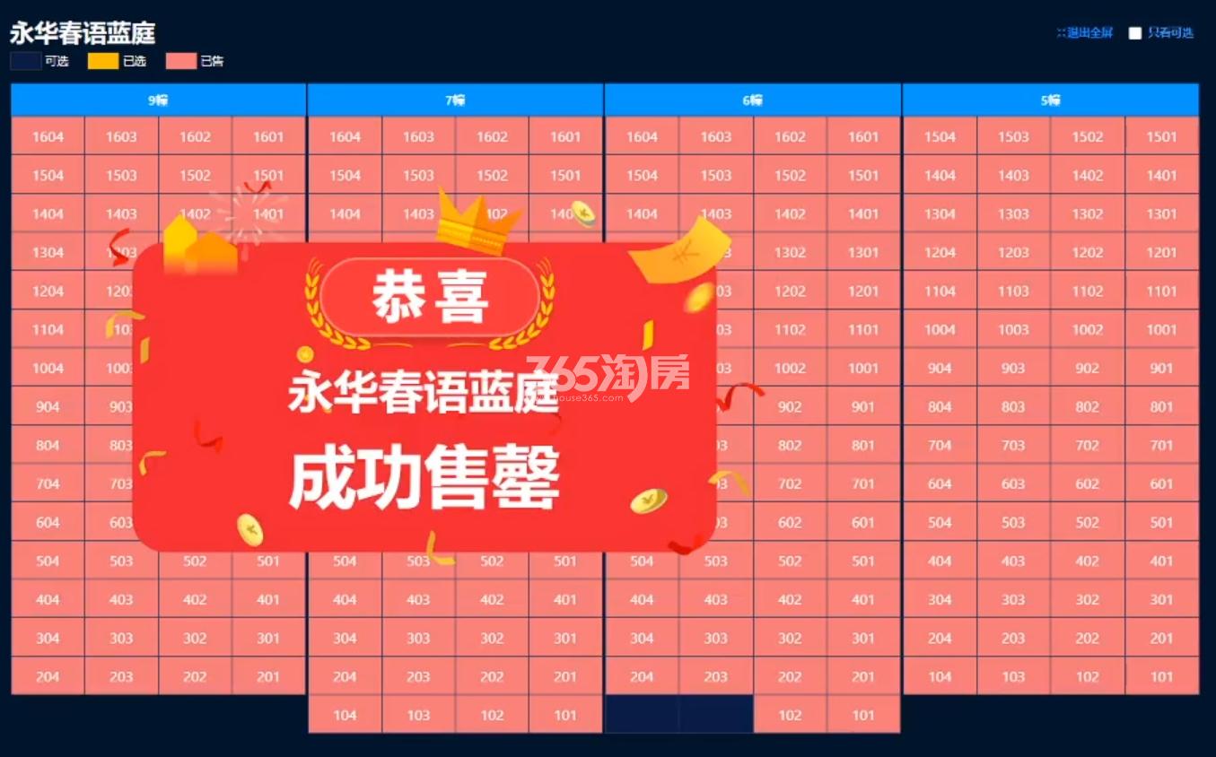 2020.8.6永华春语蓝庭5、6、7、9#销控表