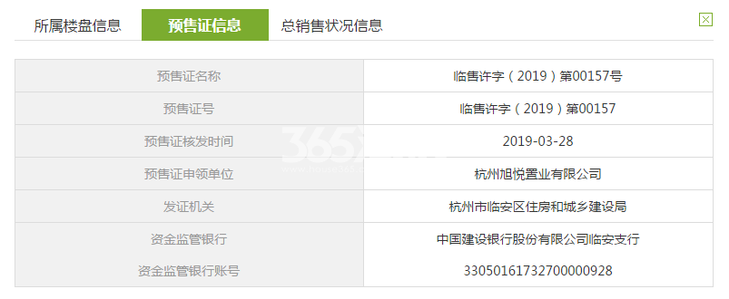旭辉中粮朗香郡1#预售证信息