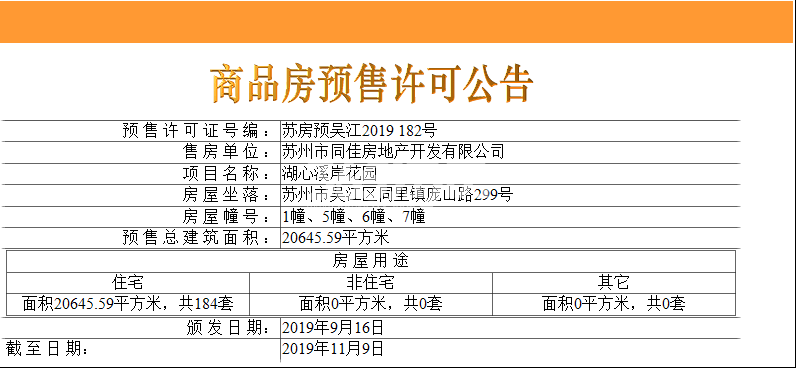 佳兆业湖心溪岸销售许可证