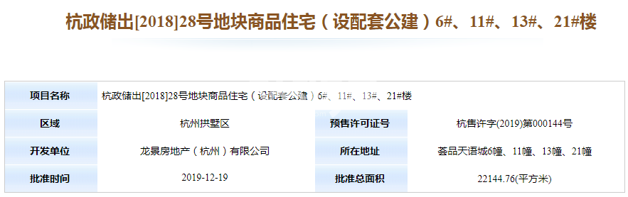 荟品天语城6、11、13、21号楼预售证信息