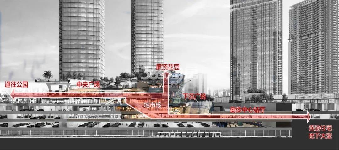 臻奥院“城市核”示意图