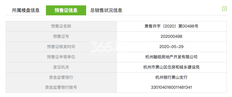 融信旭辉湘湖悦章23、24#预售证