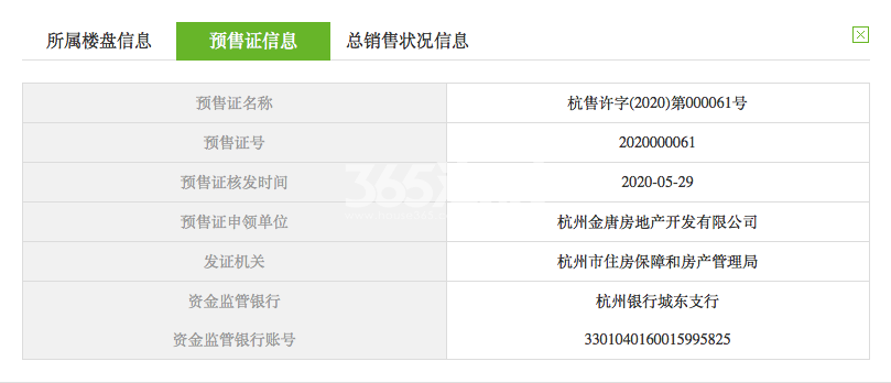 博翠碧蓝湾9、15、16#预售证