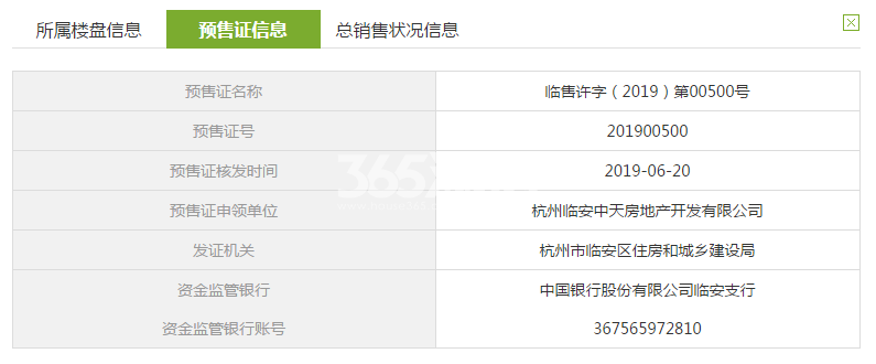 中天珺府四期65#销售证照