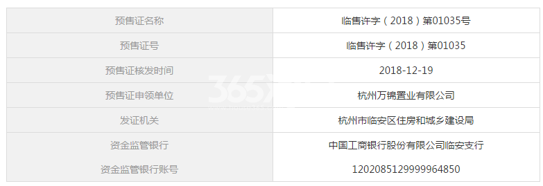 万科西望3#预售证信息