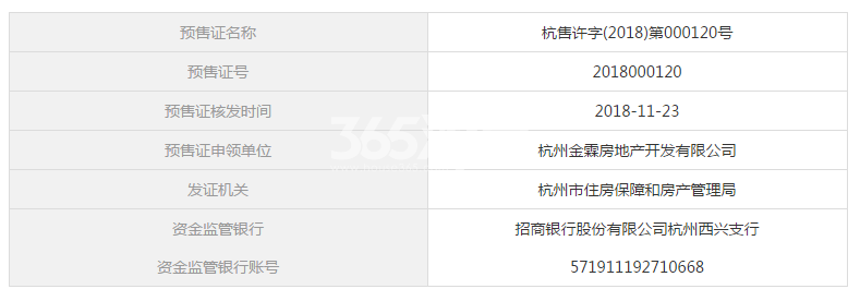 金地玖峯汇7#、8#、20#预售证信息