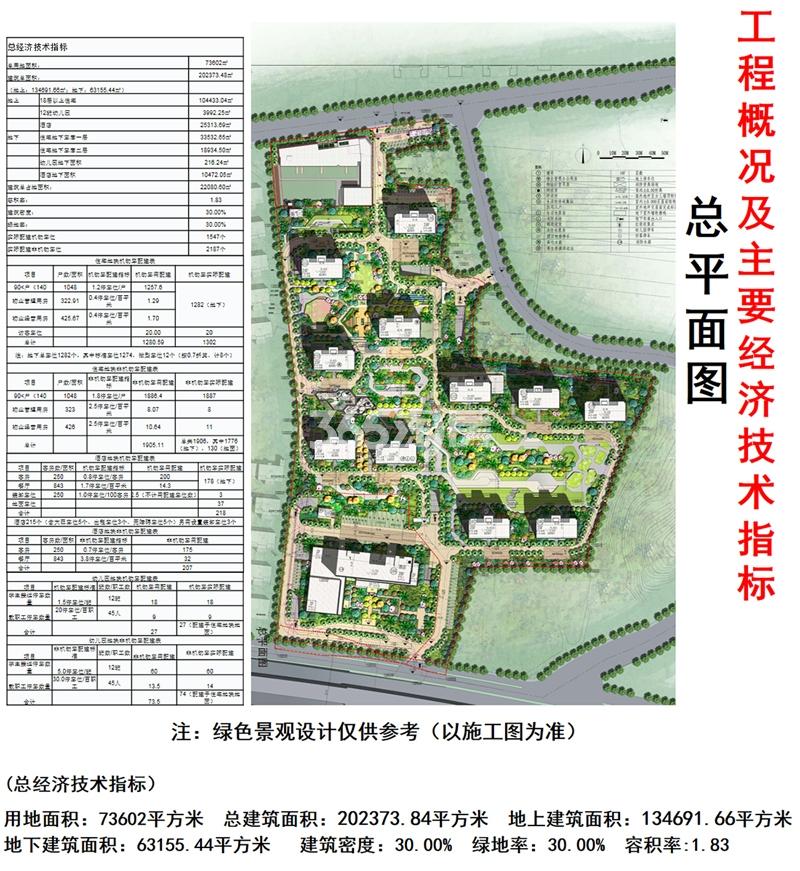 中天珺府南区规划总平面图