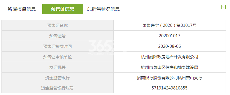 融创森与海38、39#预售证
